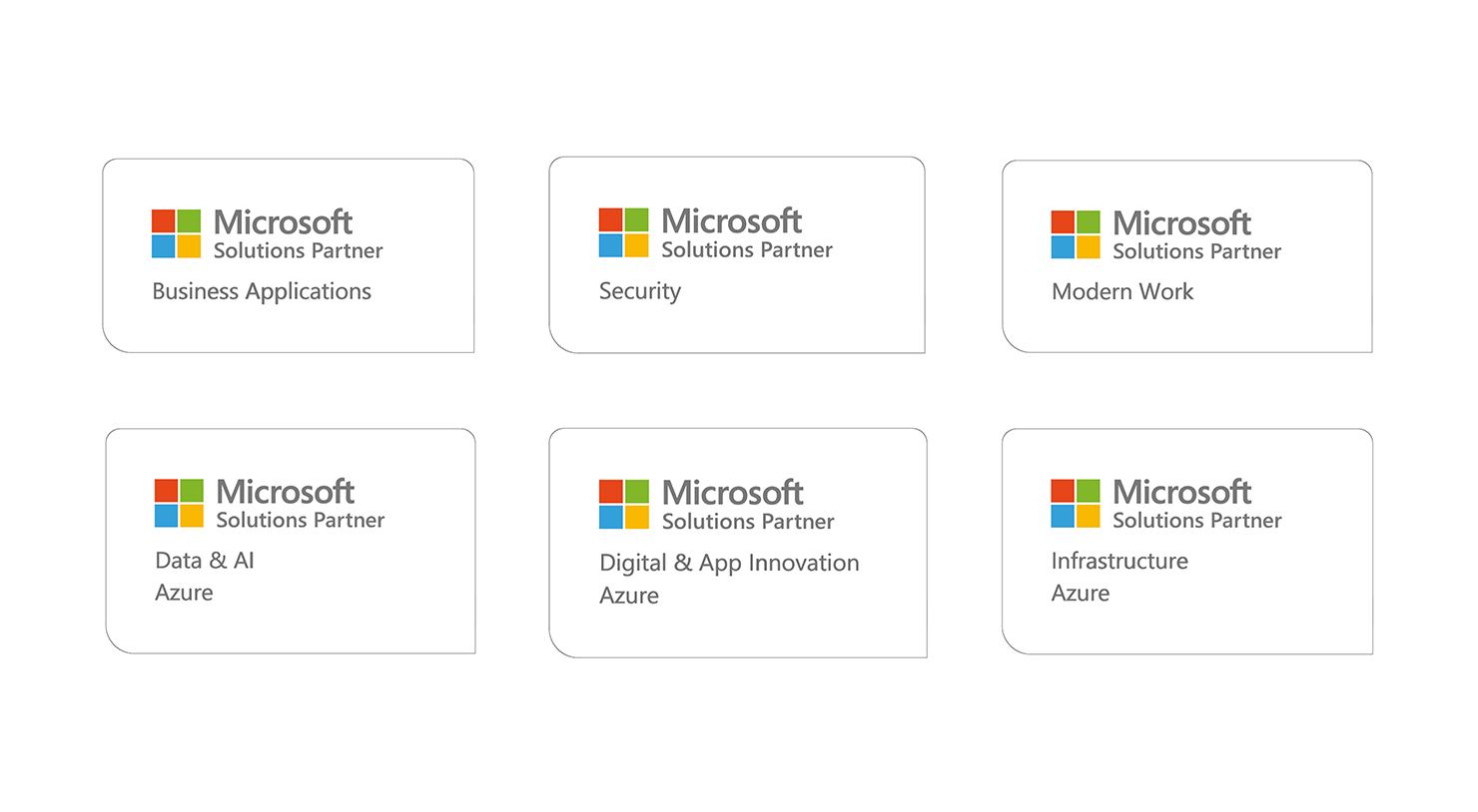 Microsoft Solutions Partner Designations Microsoft Solutions Partner Designations
