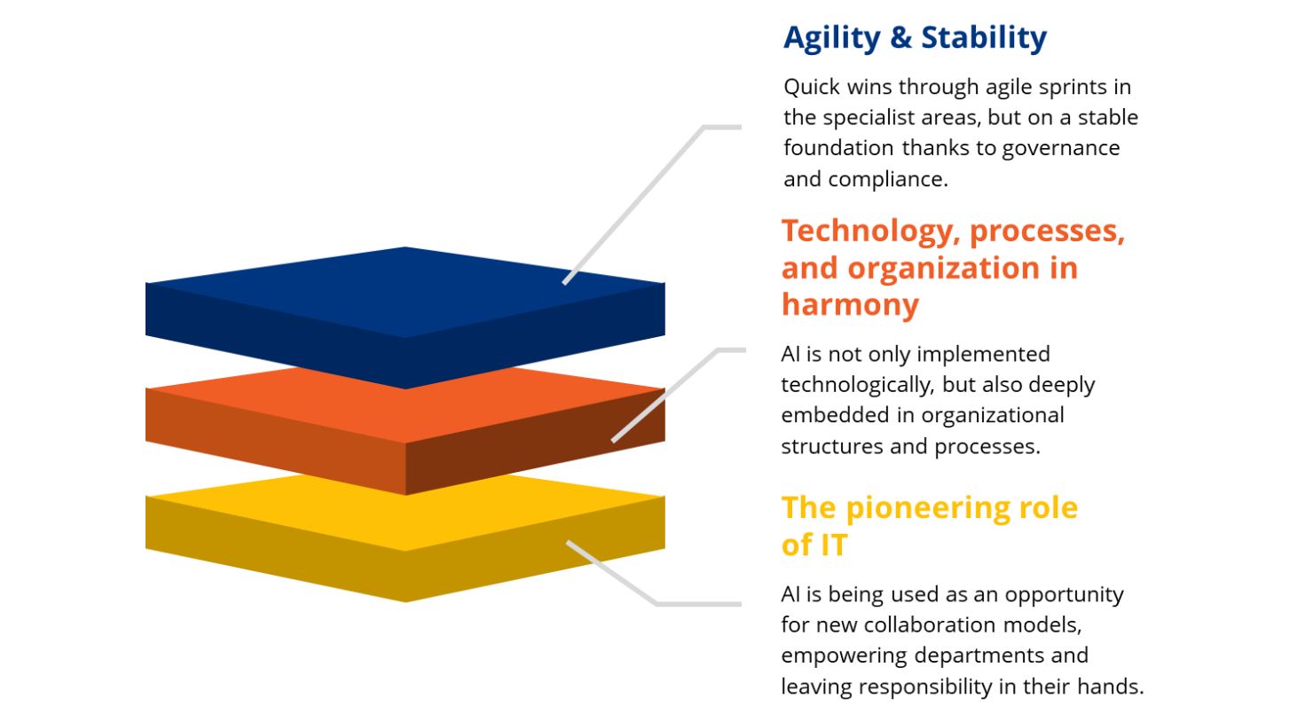 Kopie von Imagemap_1480x814