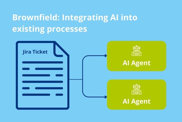Blog article_Chatbot Brownfield