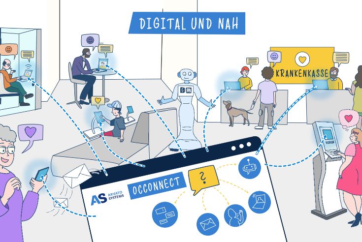 Omnichannel Platform for Health Insurance Plans | Smart Customer Communication