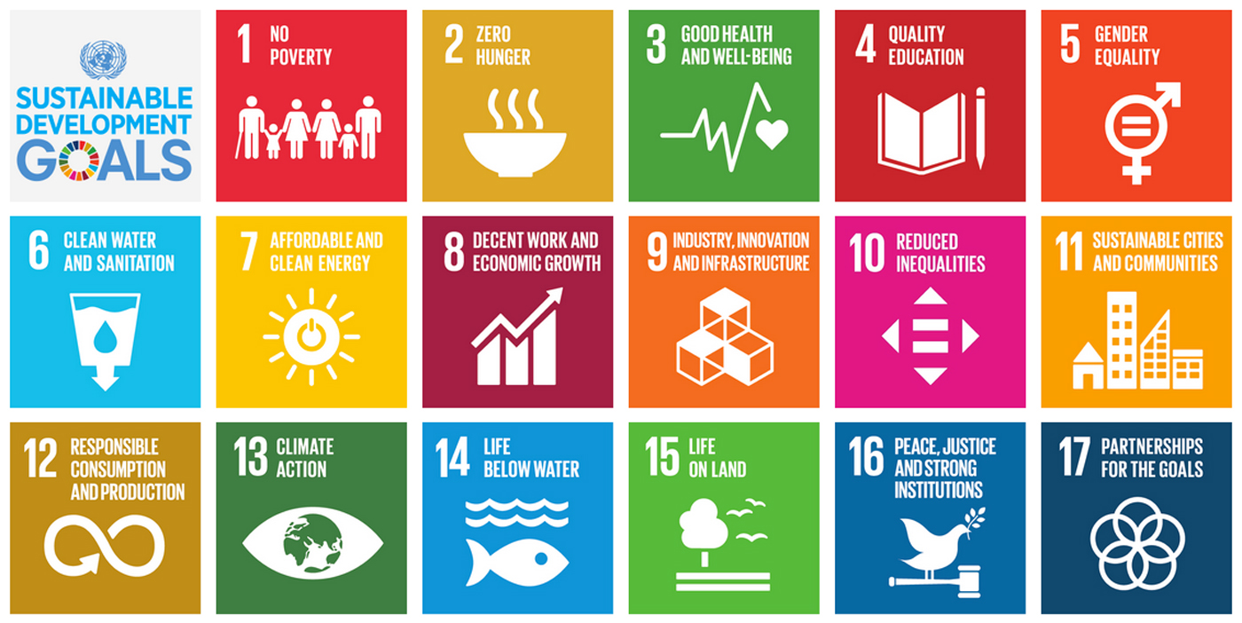 SDG-Overview